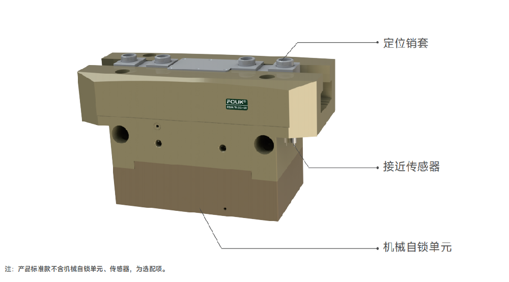 TR181-410