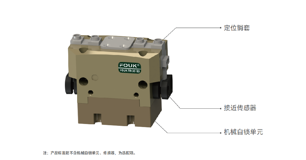 TR30-80-S