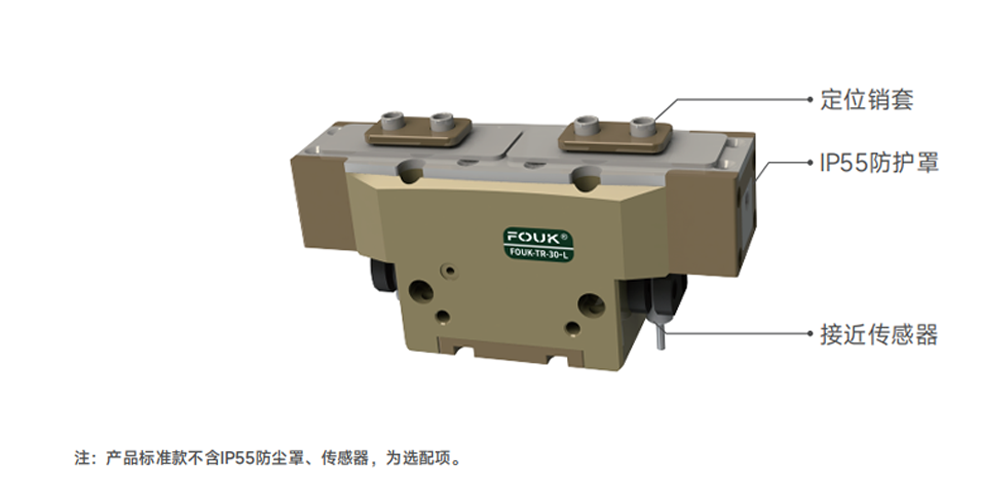 TR30-95-L