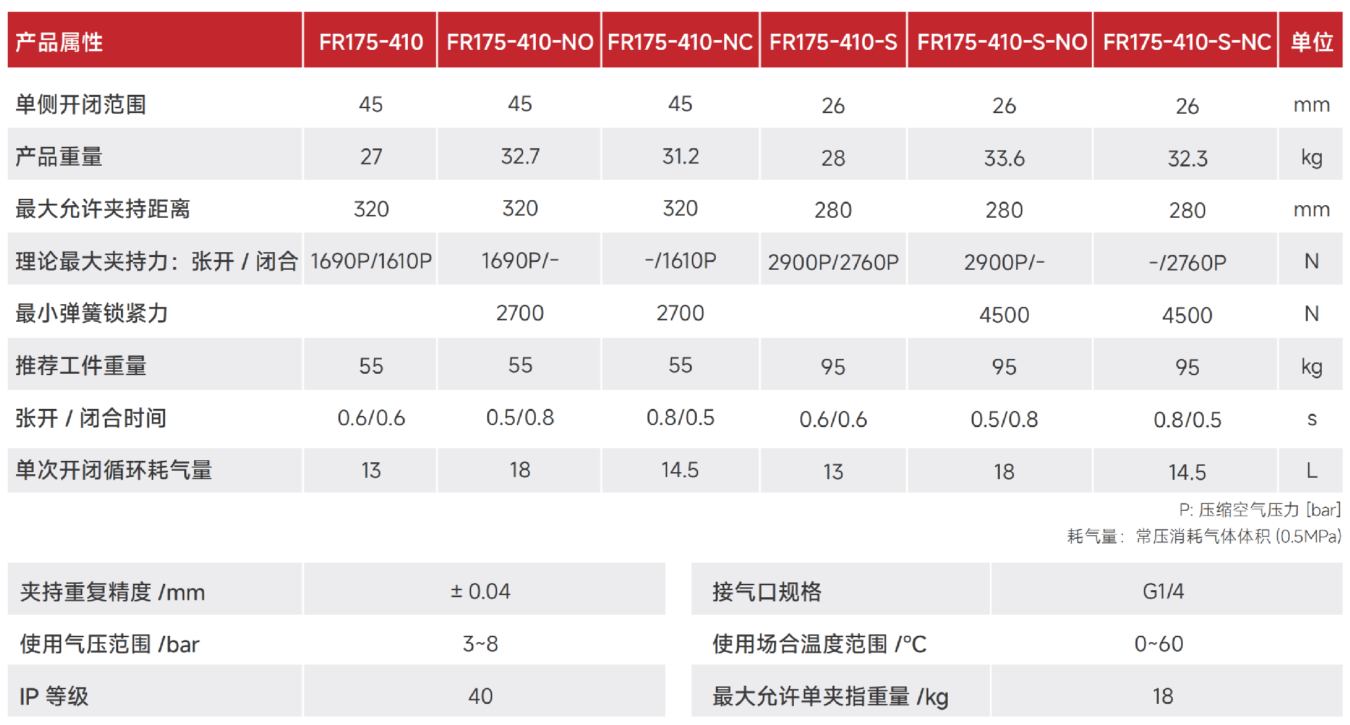 FR175-410.png