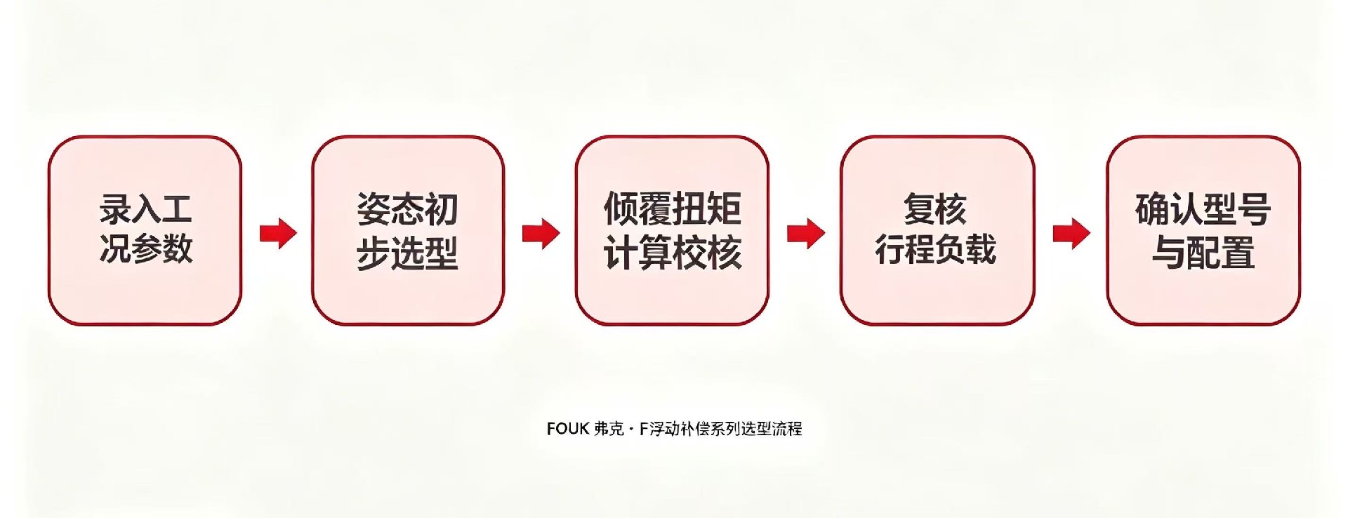 ede8bc3036635dc0646b49dd4bbc4f17.jpg
